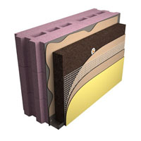 TermicoProETICS - Artebel